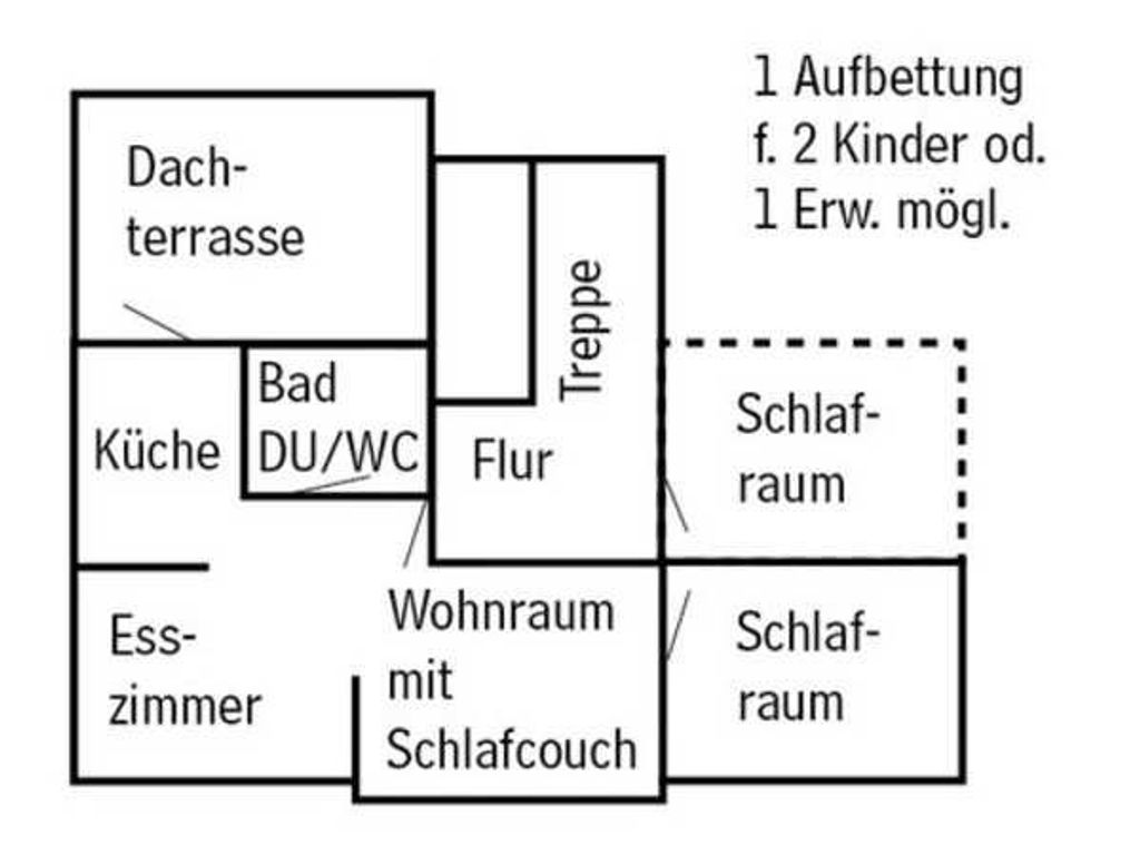 Ferienwohnung Rundumblick detail 2